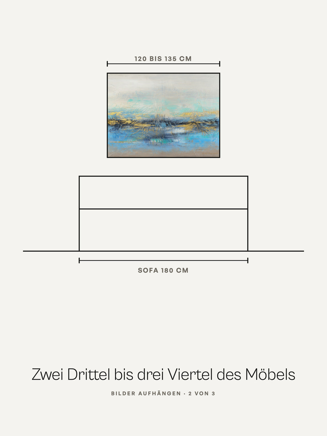 Zeichnung: Über einem Sofa von 180 Zentimetern ein Bild von 120 bis 135 Zentimetern Breite.