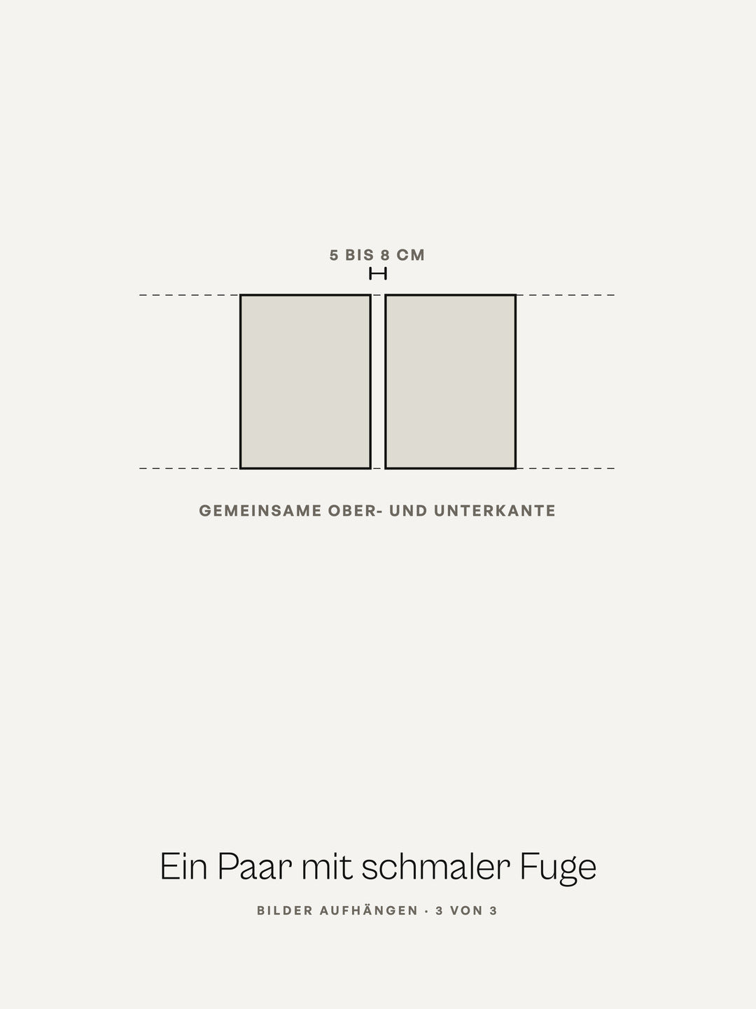 Zeichnung: zwei Tafeln mit fünf bis acht Zentimetern Abstand, gemeinsame Ober- und Unterkante.